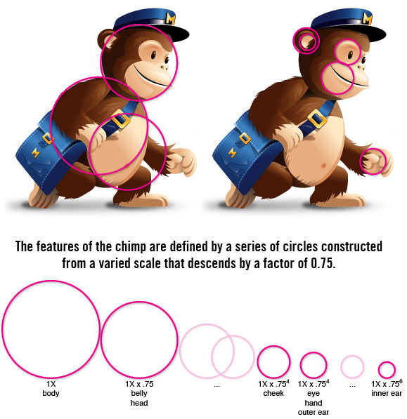 mailchimp_logo