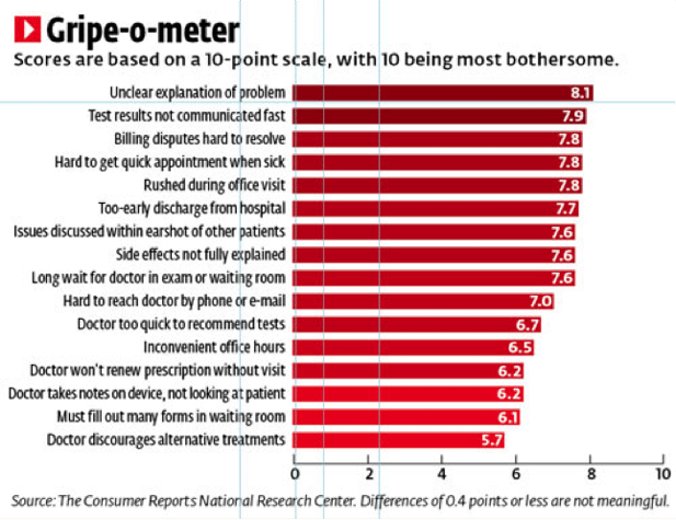 Graph.png