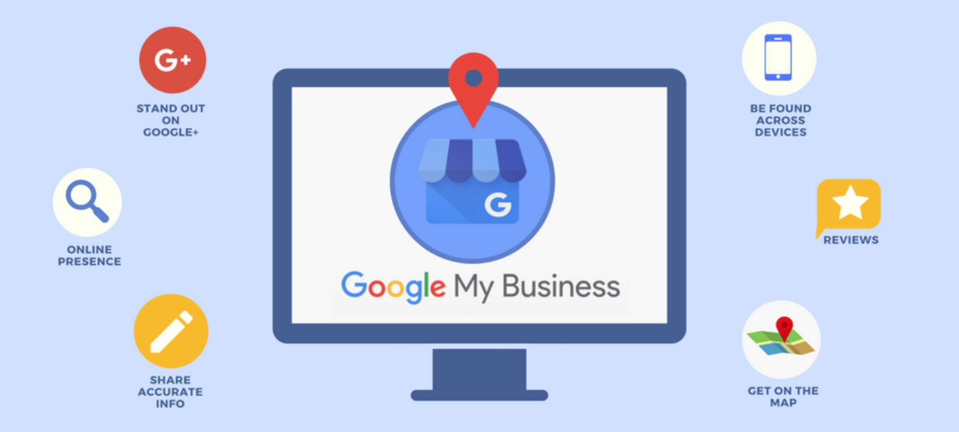 Google My Business 