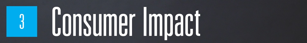 blog-banners-consumer-impact3
