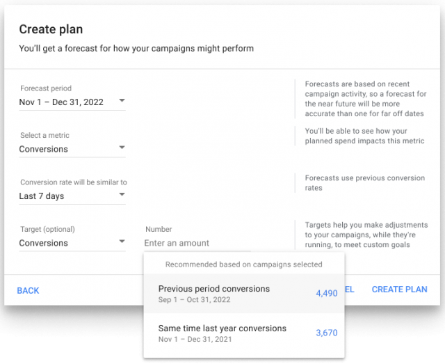 Google Performance Max Planner